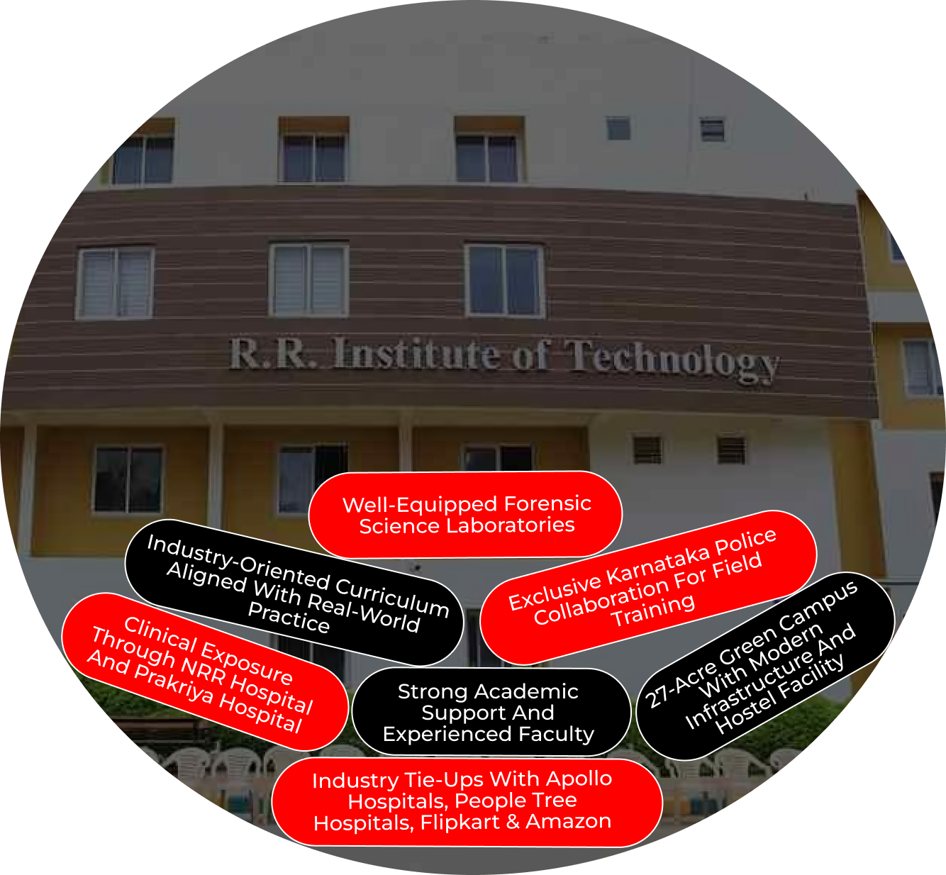 AIFSET Application Form 2026 | B.Sc. Forensic Science Admission | RR